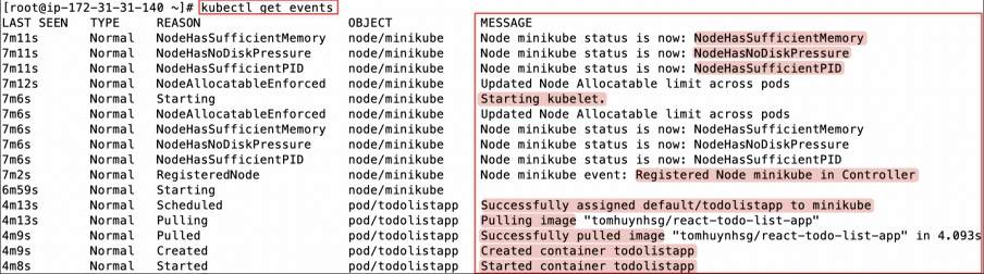 Screenshot illustrating kubectl get events