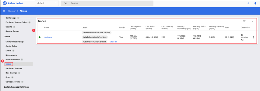 Screenshot illustrating services and deployments: