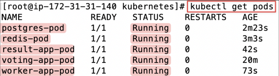 Screenshot illustrating kubectl get pods