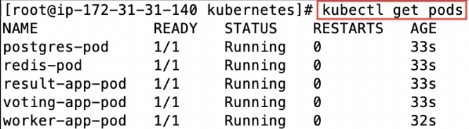 Screenshot illustrating kubectl get pods
