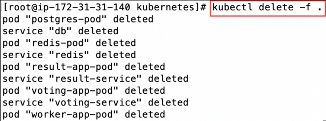 Screenshot illustrating kubectl delete -f .