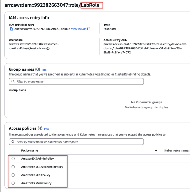 Screenshot illustrating delineate responsibility and control access to the cluster's resources:
