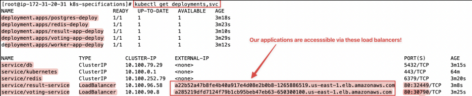 Screenshot illustrating kubectl get deployments,svc