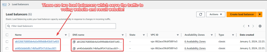 Screenshot illustrating look for the right balancer with the same DNS name like so:
