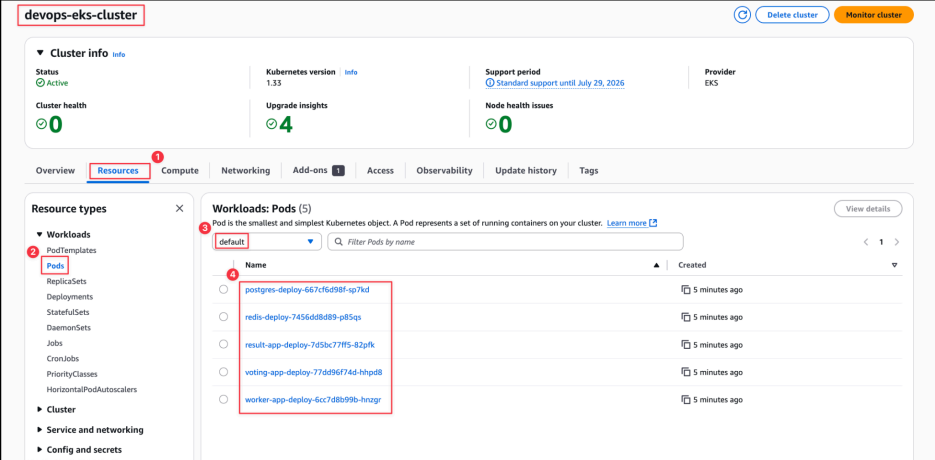 Screenshot illustrating quick visual checks and for users who are less comfortable with the command line.