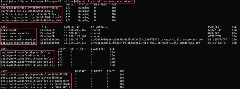 Screenshot illustrating kubectl get all --namespace=default