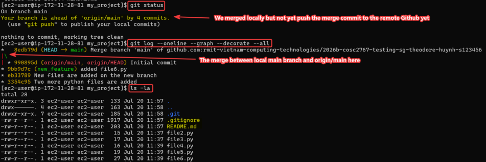 Screenshot illustrating The existing files from the private GitHub repository, such as README.md and .gitignore.
