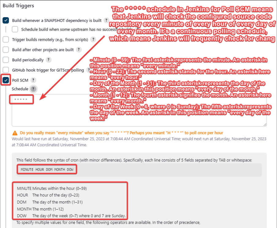 Screenshot illustrating Add the schedule like “* * * * *” to the Poll SCM which is going to be an expensive operation.