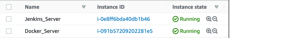 Screenshot illustrating EC2 running: