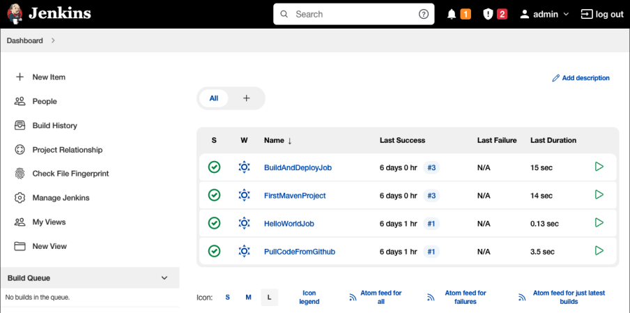 Screenshot illustrating This is the Jenkins Dashboard page looks like where we left off from the previous lab: