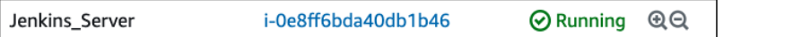 Screenshot illustrating Let's SSH into the Jenkins Server: