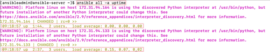 Screenshot illustrating ansible all -a uptime