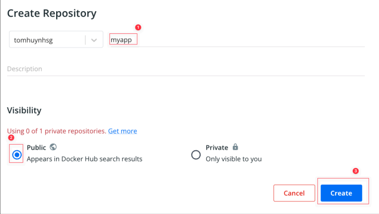 Screenshot illustrating Create a new Docker repo with the name “myapp” with visibility “Public”: