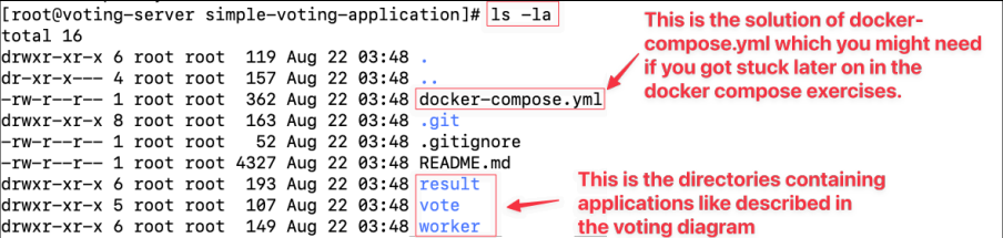 Screenshot illustrating ls -la