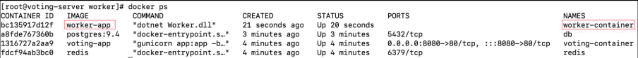 Screenshot illustrating docker ps