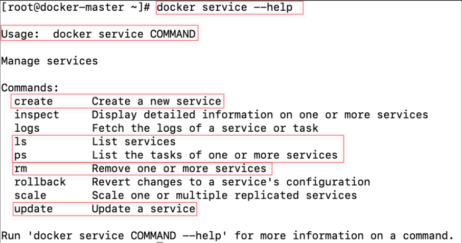 Screenshot illustrating docker service --help