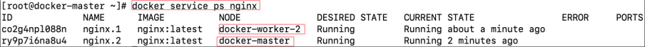 Screenshot illustrating docker service ps <service-name>