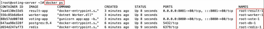 Screenshot illustrating docker ps