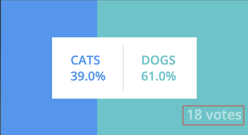 Screenshot illustrating In my example, I manually vote many times for testing: